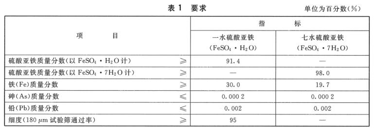 ϼ၆F(bio)Ҫ